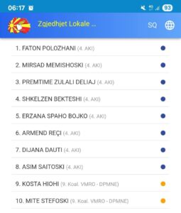 Këto janë këshilltarët e rinj të Strugës